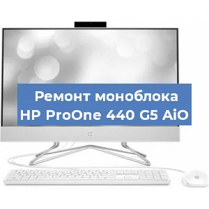Ремонт моноблока HP ProOne 440 G5 AiO в Москве